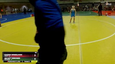 95 lbs Placement (4 Team) - Ethan Swendra, Foley vs Jaxx Dahlheimer, Brainerd