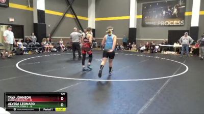 120 lbs Round 1 (4 Team) - Taya Johnson, Badger Girls Elite vs Alyssa Leonard, Minnesota Storm 2