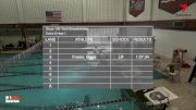 Replay: Wheeling vs Lenoir-Rhyne | Jan 4 @ 10 AM