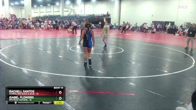 125 lbs Quarters & Wb (16 Team) - Rachell Santos, Florida Red Black & Blue vs Isabel Flowers, RPA/Head Hunters