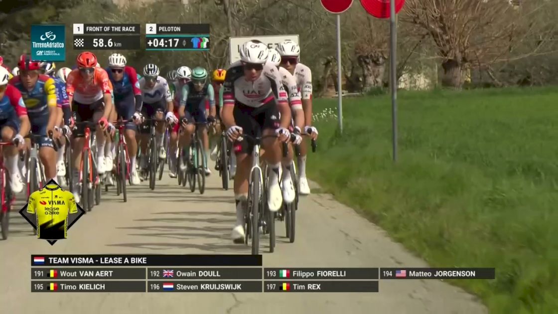 Watch In Canada: 2026 Tirreno-Adriatico - Stage 5