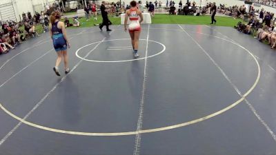 125 lbs Lillian Hulegaard, Washington vs Kathryn Marstein, Minnesota