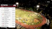Men's 1500m Invite, Finals 1