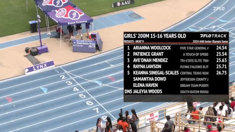Youth Girls' 200m, Finals 10 - Age 15-16