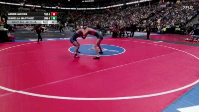 Replay: Mat 2 - 2026 CHSAA (CO) State Champs - ARCHIVE ONLY | Feb 20 @ 6 PM