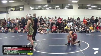 96 lbs Cons. Round 2 - Cassidee Patton, Michigan Center Young Cardinals vs Daphne Pargoff, Far-North Region Affiliated