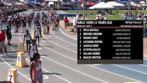 Youth Girls' 200m, Finals 1 - Age 11