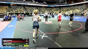 106 Class 4 lbs Semifinal - Chase Gray, Francis Howell Central vs Erik Egstad, Park Hill