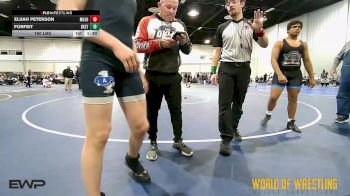 Replay: Mat 22 - 2025 Youth National Duals | Mar 9 @ 8 AM