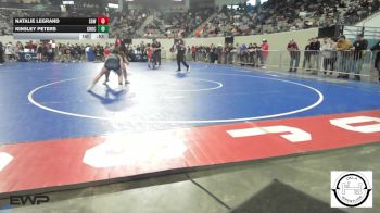 96 lbs Consi Of 4 - Natalie LeGrand, Sperry HS Girls vs Kinsley Peters, Choctaw Jh