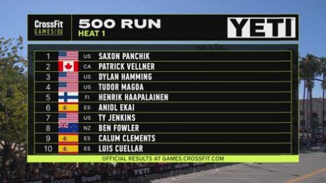 Men - IE13 Heat 1
