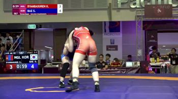 Replay: Mat B - 2024 U20 Asian Championships | Jul 22 @ 9 AM