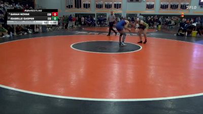 155 lbs Champ. Round 1 - Isabelle Gasper, Cedar Rapids Kennedy vs Sarah Novak, Cedar Rapids Washington