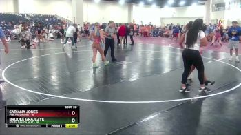 155 lbs Round 5 (8 Team) - Sariana Jones, Pink Predators vs Brooke Grajczyk, South Dakota Heat