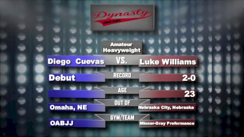 Luke Williams vs. Diego Cuevas Dynasty Combat Sports Replay