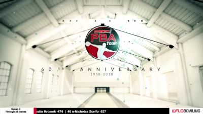 2018 U.S. Open - Qualifying Round 3, Squad A