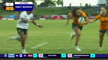 Replay: Waratahs vs Reds | May 9 @ 9 AM