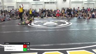 140 lbs Round 1 - Alexiya Thuman, Grindhouse W.C. vs Faith Blackburn, Lady Pitbulls