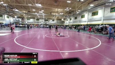 65 lbs Cons. Round 4 - Abel Metcalf, Forsyth Wrestling Club vs Bodie Kistler, Sheridan Wrestling Club