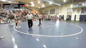 Replay: Mat 2 - 2025 CIF-SS Girls Southern Division | Feb 15 @ 1 PM