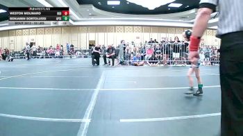 50 lbs Quarterfinal - Weston Molinaro, Rising Sun WC vs Benjamin Bortolussi, Apex - Michigan