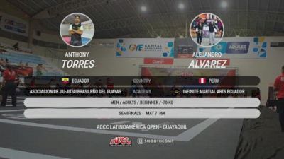 Anthony Torres vs Alejandro Alvarez 2026 ADCC Ecuador Open