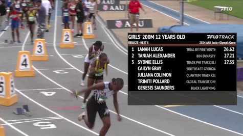 Youth Girls' 200m, Finals 9 - Age 12