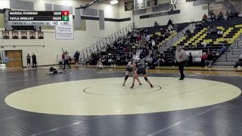 Replay: Mat 2 - 2026 Creekview / Prosper / The Colony Tri | Jan 14 @ 6 PM