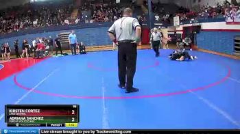 Replay: Mat 1 - 2022 IHSGW 2022 State Finals | Jan 14 @ 12 PM