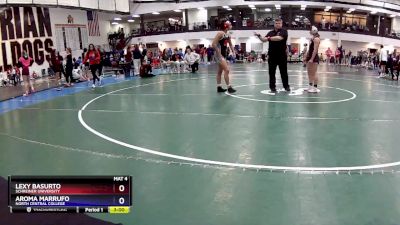 124A Cons. Round 4 - Lexy Basurto, Schreiner University vs Aroma Marrufo, North Central College