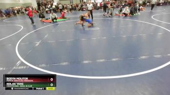 100 lbs Champ. Round 2 - Bodyn Molitor, Pursuit Wrestling Minnesota vs Keilan Yang, CrassTrained: Weigh In Club