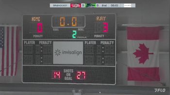 Replay: Home - 2023 Charlotte vs Florida | Oct 6 @ 7 PM
