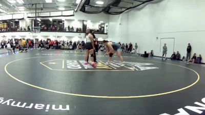 207 B Champ. Round 2 - Claudia Landry, Brock University vs Isabel Anaya, Manchester University