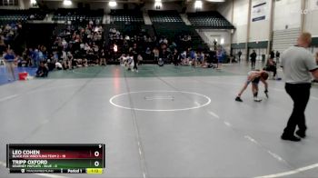 84 lbs Cross Bracket (8 Team) - Tripp Oxford, Kearney Matcats - Blue vs Leo Cohen, Black Fox Wrestling Team 2