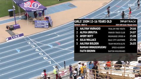 Youth Girls' 200m, Finals 12 - Age 15-16