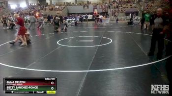 Girls 100 lbs Cons. Round 1 - Anna Melton, Cleveland (Girls) vs Betzy Sanchez-Ponce, Alcoa (Girls)