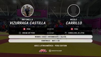 Antonella Vizurraga Castilla vs Nicole Carrillo 2024 ADCC Lima Open