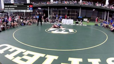 110 lbs Chloe Medlock, Oklahoma vs Jade Wilson, Kansas
