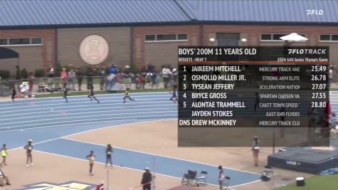 Youth Boys' 200m, Finals 8 - Age 11