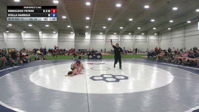 145 lbs EmmaLeigh Peters, Michigan Red vs Stella Harbols, Nebraska