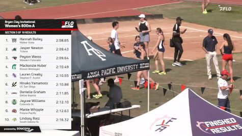 Women's 800m Open A, Prelims 4