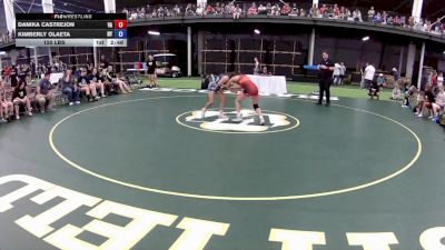 120 lbs Danika Castrejon, Virginia vs Kimberly Olaeta, New York