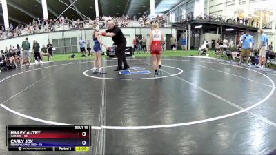 81 lbs Round 4 (6 Team) - Hailey Autry, Illinois vs Carly Jox, Pennsylvania Red