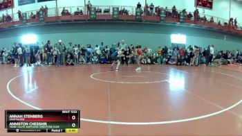 102 lbs Champ. Round 2 - Annah Stenberg, Unattached vs Anniston Chesshir, Terre Haute Northside Wrestling Club