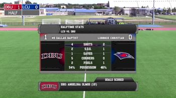 Replay: DBU vs Lubbock Christian | Oct 12 @ 1 PM