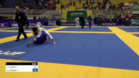 Maria Clara vs Sofia Chaves 2023 Brasileiro Jiu-Jitsu IBJJF