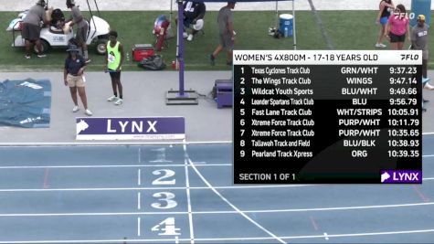 Replay: Track - 2023 AAU Junior Olympic Games | Aug 4 @ 8 AM