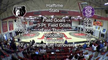 Replay: Trevecca Nazarene vs Union | Jan 18 @ 2 PM