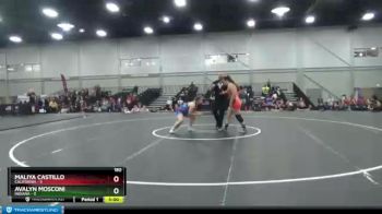 180 lbs Placement Matches (8 Team) - Maliya Castillo, California vs AVALYN MOSCONI, Indiana