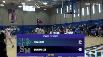 Replay: Humboldt vs CSUSM | Jan 18 @ 3 PM